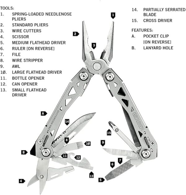 Gerber Gear Suspension-NXT 15-in-1 EDC Multi tool with Pocket Knife, Needle Nose Pliers and Wire Stripper Tools, Gifts for Men, Survival and Camping Gear, Stainless Steel - Image 3