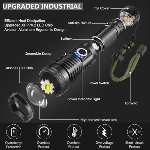 Rechargeable Flashlights High Lumens LED,Home Outdoor Emergency Powerful Flash Light Power Super Bright Torch Camping Hiking - Image 4