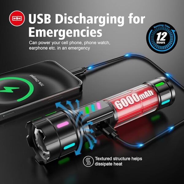 Flashlight 2000 High Lumens Rechargeable - 30W Super Bright LED Flash Light with LCD Display | 3937ft Beam & 12H Long Lasting USB C Powerful Handheld Flashlight for Home, Camping, Hiking, Emergency - Image 6