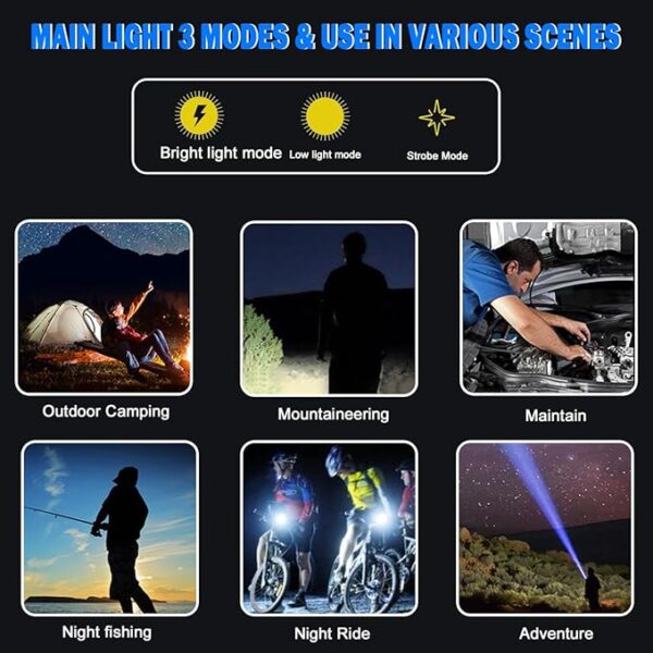 5000 Lumens Rechargeable LED Flashlight - Super Bright Waterproof Handheld Torch, 3 Modes (High/Medium/Strobe) for Camping, Hiking, Emergencies - Long-Lasting Battery & Portable Outdoor Gear - Image 5