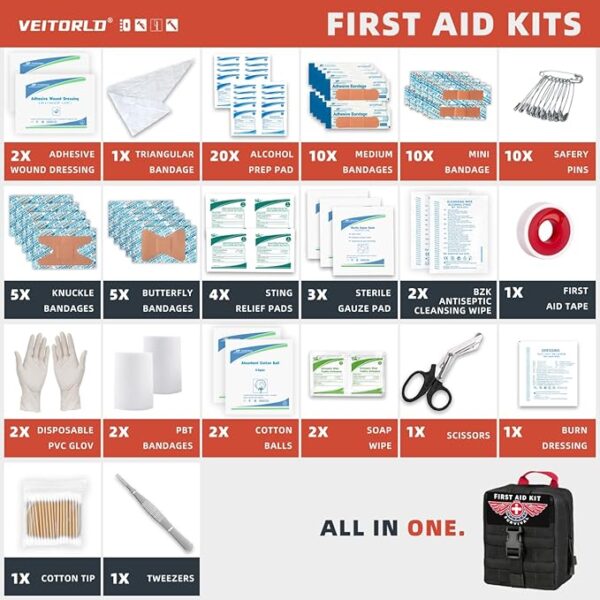VEITORLD Gifts for Men Him Husband Dad Fathers Day - Survival Gear and Equipment 12 in 1, Survival Kits - Cool Fishing Hunting Camping Anniversary Birthday Gifts for Man Teen Boy Boyfriend Women - Image 6