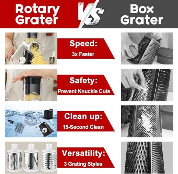Cheese Grater Hand Crank, Rotary Vegetable Shredder with Handle and Strong Suction base, 3 in 1 Kitchen Speed Spin Veggie Slicer Nut Grinder for Pizza Top, Hash brown, Salad and More (Black) - Image 6