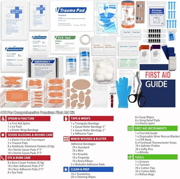 Premium 418-Piece First Aid Kit for Home, Car, Travel, Camping, Hiking & Outdoor Emergencies, Tear-Resistant Survival Kits for Business, Vehicle & School, Multi-Use Emergency Medical Supplies - Image 4