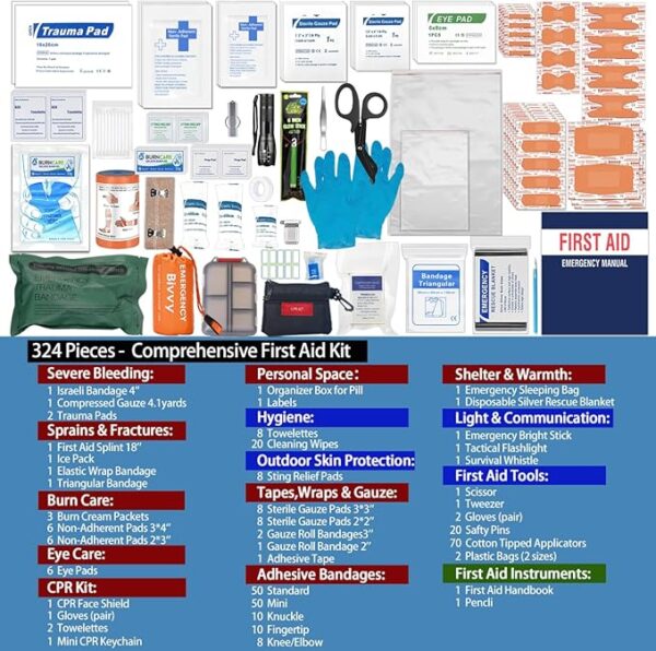 Comprehensive First Aid Kit, Premium Emergency Trauma Kits with Shoulder Strap for Car Camping Gear, Labelled Compartments Survival Kit, Home Essentials, Outdoor Emergency Medical Supplies -324 Piece - Image 5